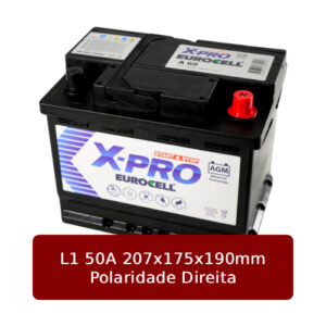 32A50 - Solução Ideal